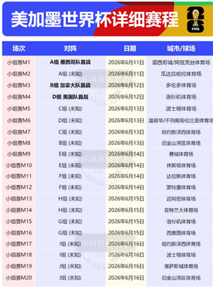 2026年世界杯举办的时间和地点 2026年世界杯赛程