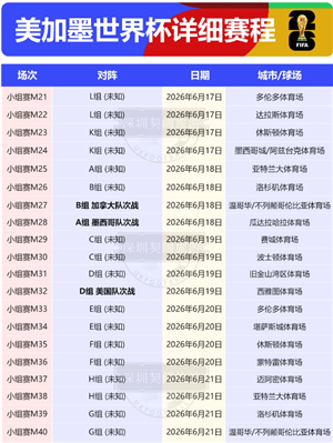 2026年世界杯举办的时间和地点 2026年世界杯赛程