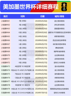 2026年世界杯举办的时间和地点 2026年世界杯赛程