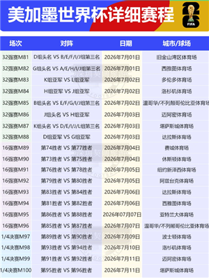 2026年世界杯举办的时间和地点 2026年世界杯赛程