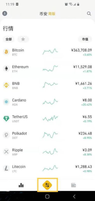 国内怎么买比特币 普通人购买比特币教程 国内怎么买比特币 普通人购买比特币教程