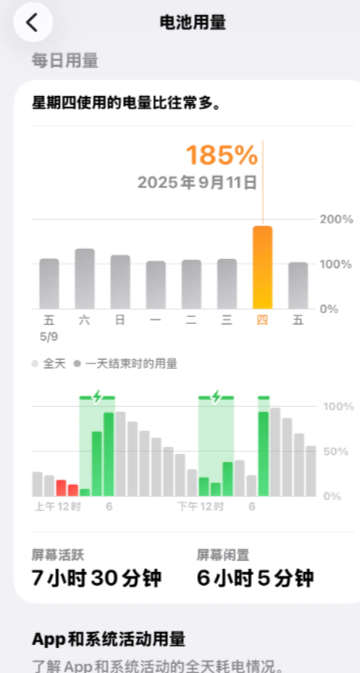 iOS26续航怎么样 iOS26续航测评