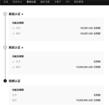 欧 易怎么能挣钱是真的吗 欧 易怎么提现