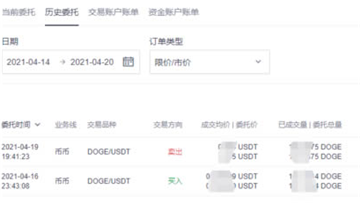 狗狗币比特币什么平台可以买 狗狗币比特币在中国可以交易吗