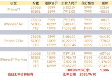 苹果17港版多少钱 苹果17港版和国行的区别是什么