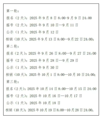 惠购湖北消费券怎么抢 2025惠购湖北消费券哪些平台可以用 惠购湖北消费券怎么抢 2025惠购湖北消费券哪些平台可以用