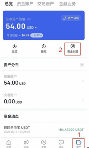 狗狗币和柴犬币哪个有前景 狗狗币和柴犬币哪个更值钱
