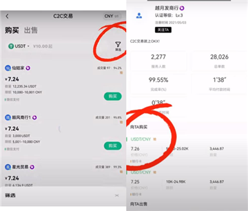 币圈怎么买卖交易 币圈最好的数字货币交易平台有哪些