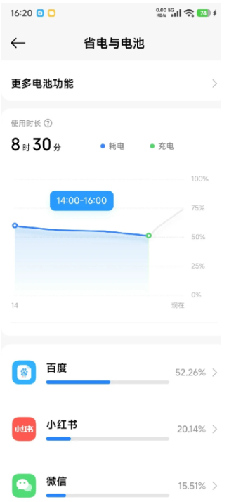 小米15升级澎湃3.0上手测评 小米15升级澎湃3.0续航怎么样