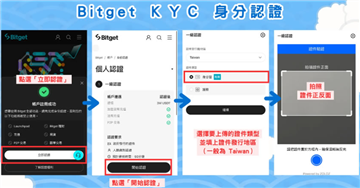 bitget交易所怎么注册 bitget交易所注册图解 BITGET是什么交易所 BITGET交易所排名第几