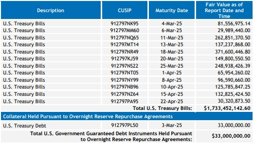 fdusd是什么货币 fdusd币怎么交易买卖交易 fdusd是什么货币 fdusd币怎么交易买卖交易