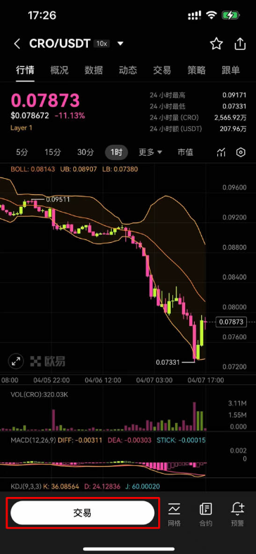 CRO币价格 CRO币未来会涨吗 CRO币价格 CRO币未来会涨吗