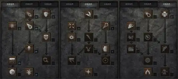 暗黑破坏神2冰火双修法师攻略